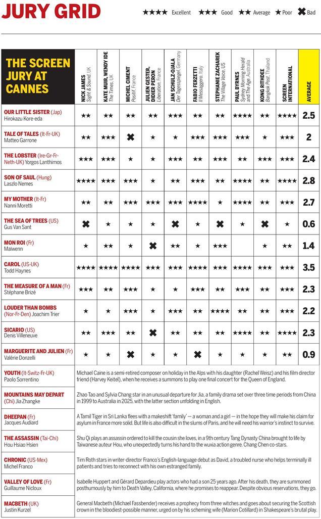 1218649_Screen-Cannes-Jury-Grid-D8.jpg